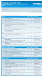 Mobile Screenshot of forum.alaskagold.com